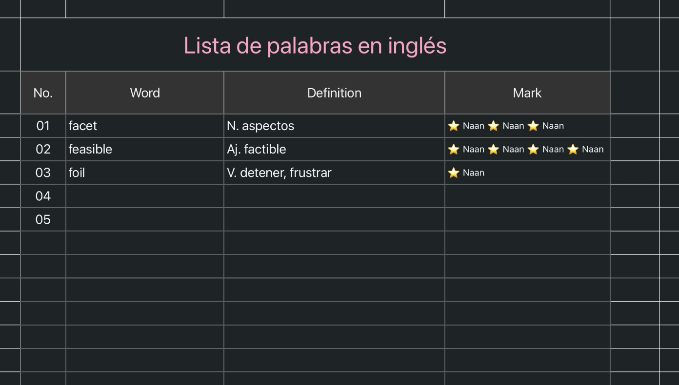 Negro - Lista de palabras en inglés
